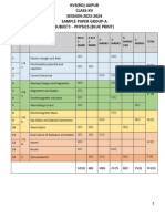 Class Xii Physics SQP