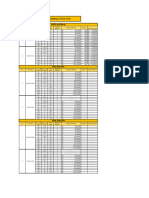 Perbandingan Harga Pipa PVC