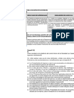 1.5.9 Bce Materialidad Prueba Parcial1 Estudiante