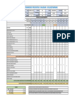 Plan de Mantenimiento Sx5258zysmr404c - Isl 325