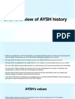 Aysh Master Brochure Content