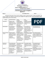 All Performance Task First Quarter