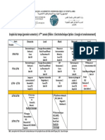 Emploi Du Temps 4ème A.S1 Electrotechnique