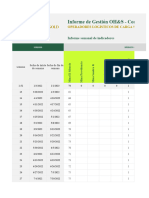 Informe de Gestión OH&S - Contratistas Del 29-08 Al 04-09 - Del 22