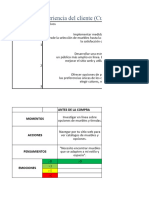 Mapa Experiencia Del Usuario Desarrollado