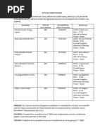 Acta de Constitucion Final