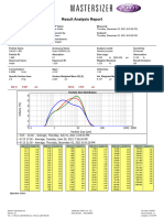 Perbandingan R15