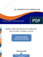 Evolución Del Concepto de Currículim - Institucional