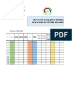 Fiche Minfopra