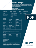 BEWI Circulum® Product Range Overview