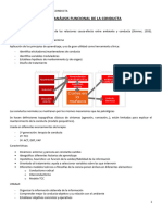 Tema 3. ANÁLISIS FUNCIONAL DE LA CONDUCTA - Resum