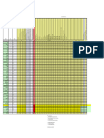 Assembly Skills Matrix 2014