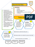 Ficha Literatura Edad Media 5to