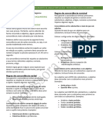 Material de Estudos 04 - Acompanhamento Prof Pliscila