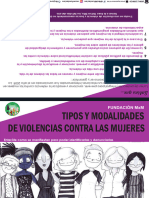 Folleto de Tipos y Modalidades de Violencia