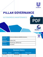 AM Pillar Governance Training Material