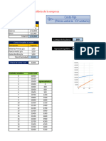 Cálculo Del Punto Equilibrio Grafico
