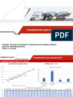 14 - Noviembre - Cumplimiento y Adherencia Plan Semana 46