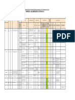 Matriz de Riesgo de Trabajo