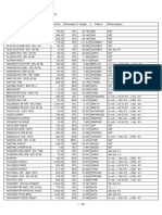 Update Stock PT KMD 14-6