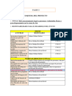 Proyecto Emprendimiento Social - Fase 2