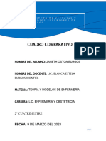 Cuadro Comparativo Teoría