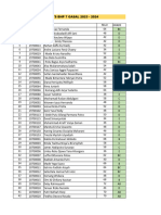 Nilai Uts BHP 7 Gasal 2023 - 2024