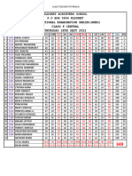 Eldoret Achievers School P.O Box 5606 Eldoret Kenya National Examination Series (Knes) Class 8 Central Thursday 28Th Sept 2023