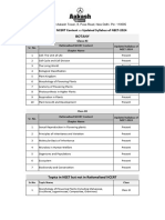 NCERT Rationalised Content Vs Updated Syllabus of NEET-2024 - Botany