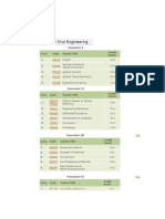 Semester-I: HS102 HS103 MS102 CV110 CV105 Top