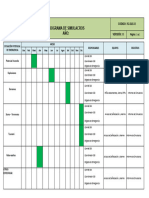 Programa Anual de Simulacros de Emergencias