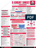 Investing Cheat Sheet