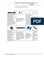 Juan Luis PAR02-Tarea