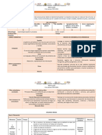 2° - Proyecto Calentamiento Global