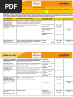 GUIA DE APRENDIZAGEM 7º EF 4º Bi