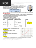 Capitulo 5 Aplicación de Las Ecuaciones Diferenciales5