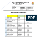 Lenguas Indígenas en El Ecuador