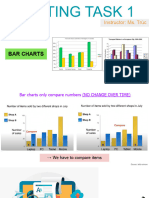 (Ms. Truc) BAR CHARTS - No Change Over Time