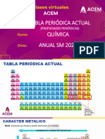 Asm-Semana 07 (Propiedades Periódicas)