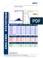 BR35-afnor Stat 2023-08