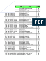 MSS & SF Pelaksanaan FT Personil Nov 23