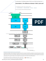 Digital IC Back-End Implementation - The Difference Between TSMC 12nm and T 28nm Metal Stack