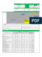 RD136 Sup-Inst-Harnero-08.10.2023