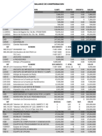 Balance Inicial Empresa Ltda