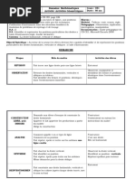 ACTIVITÉS GÉOMÉTRIQUES CE1 Ndong - 771877783