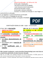 Aula 01 Constituição Educação Art. 205 A 214 Estudar