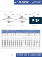 Catalogo Acoplast Flex Torq RWN RWS Tam. 105 Ao 2000