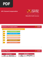 APC Incentive Structure