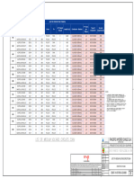 DDAT-10-51700-C-D-0008 - B List of Medium Voltage Circuits 33kV