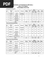 Curriculam Syllabus